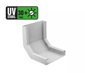 Innenwinkel